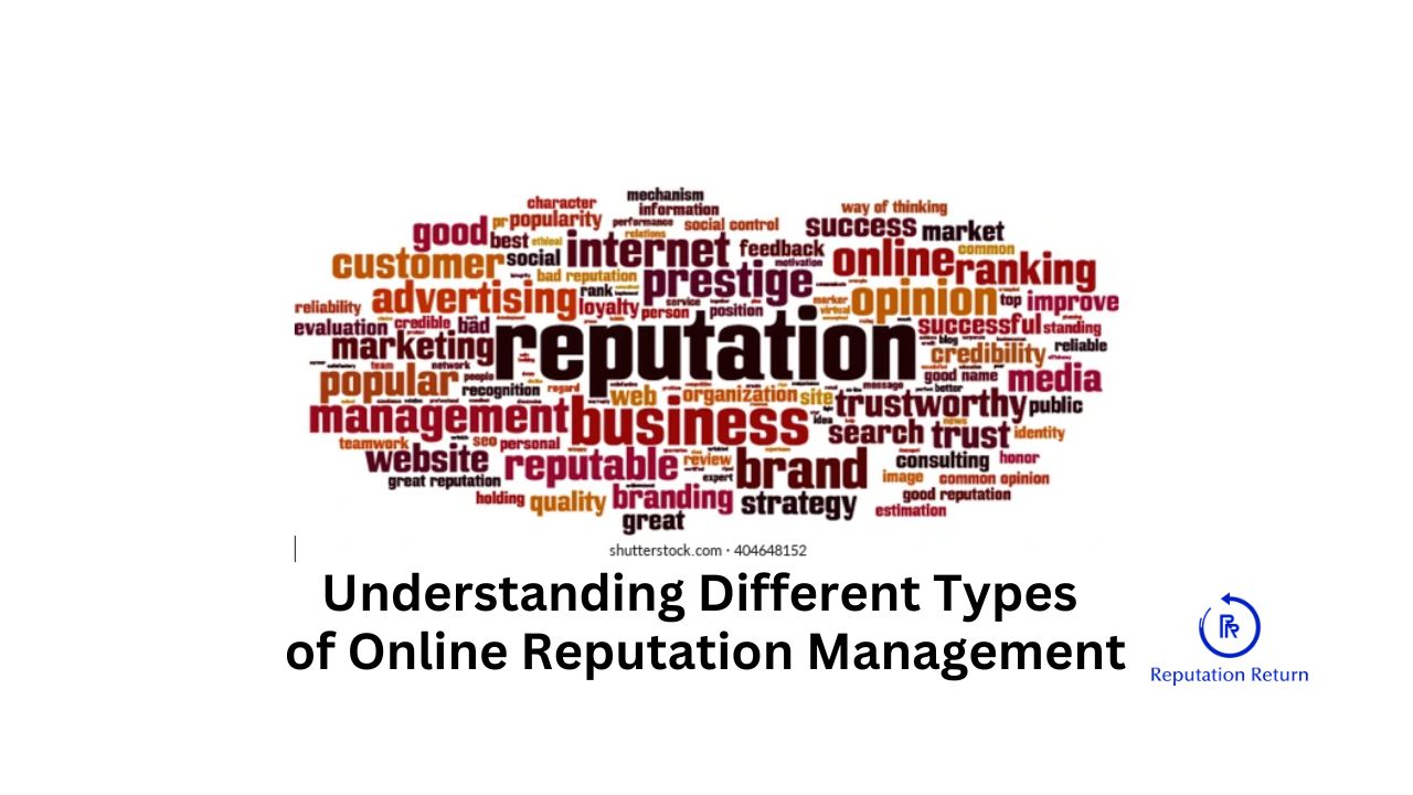 list of different types of ORM