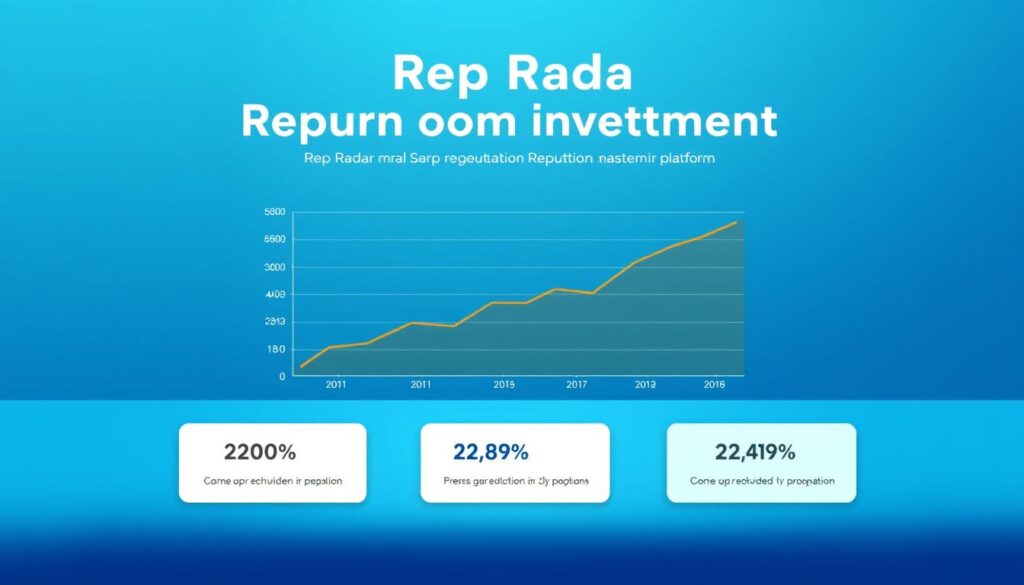 Rep Radar ROI Comparison